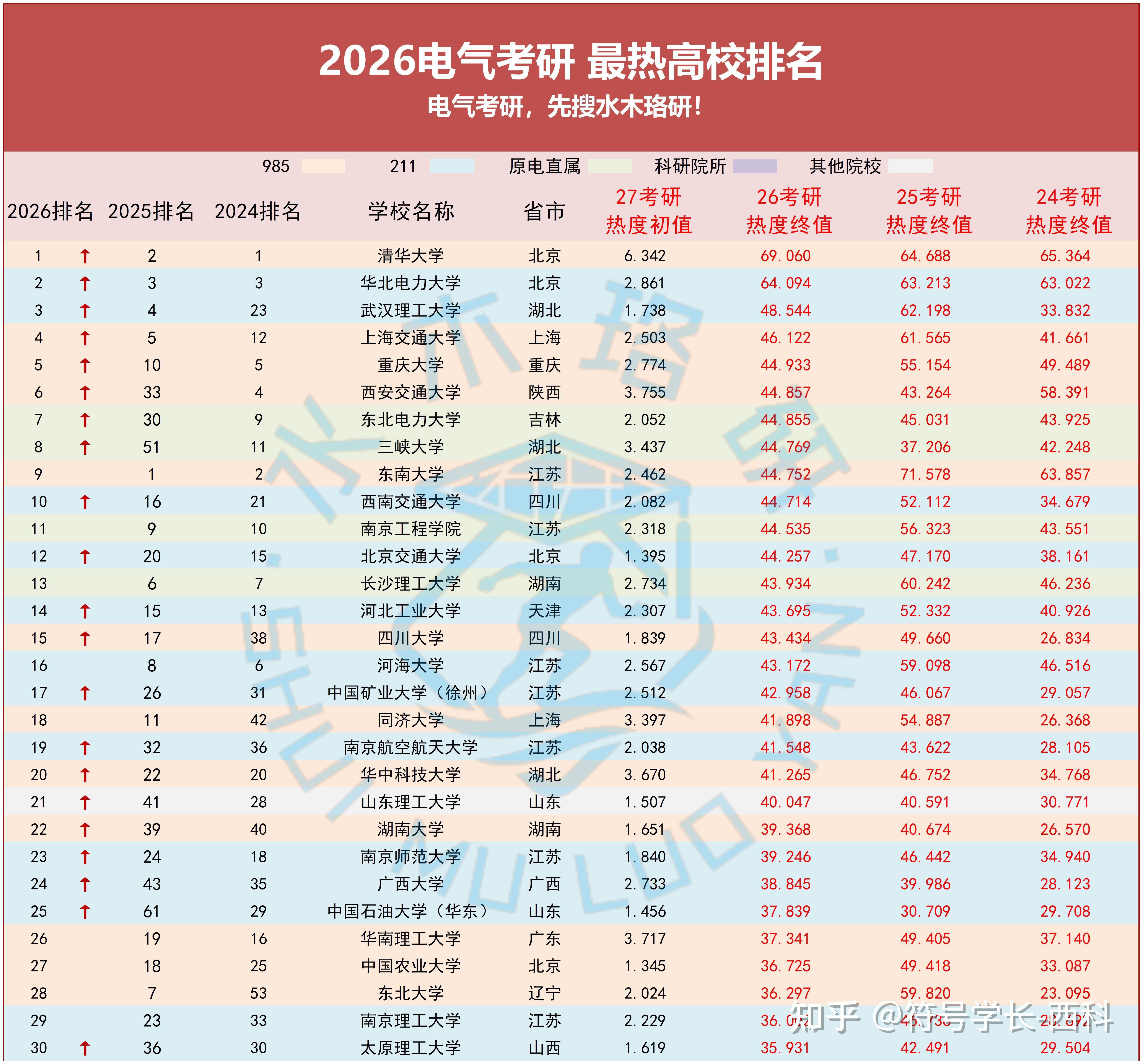 爱游戏APP-赛地聚焦:CBA常规赛今晚热度飙升;门兴格拉德巴赫迎来里程碑;更衣室稳定;细节决定成败(178直播老徐说球)